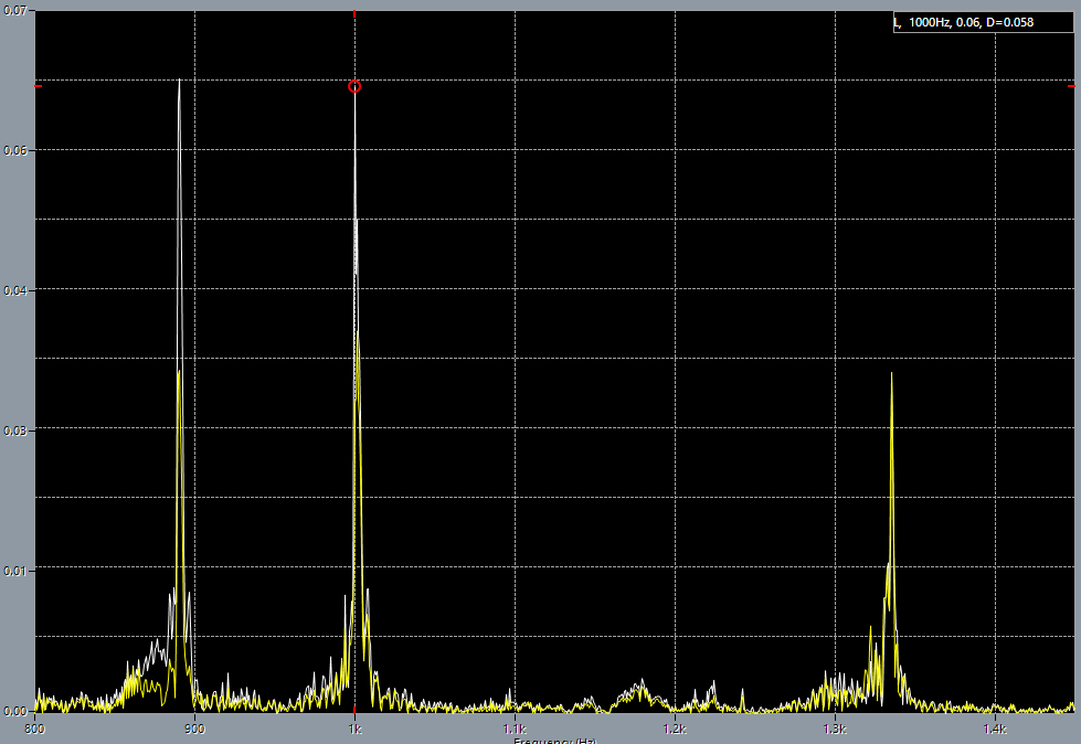 Pirmā stīga piektajā ladā pēc noskaņošanas, 1000 Hz harmonikas.